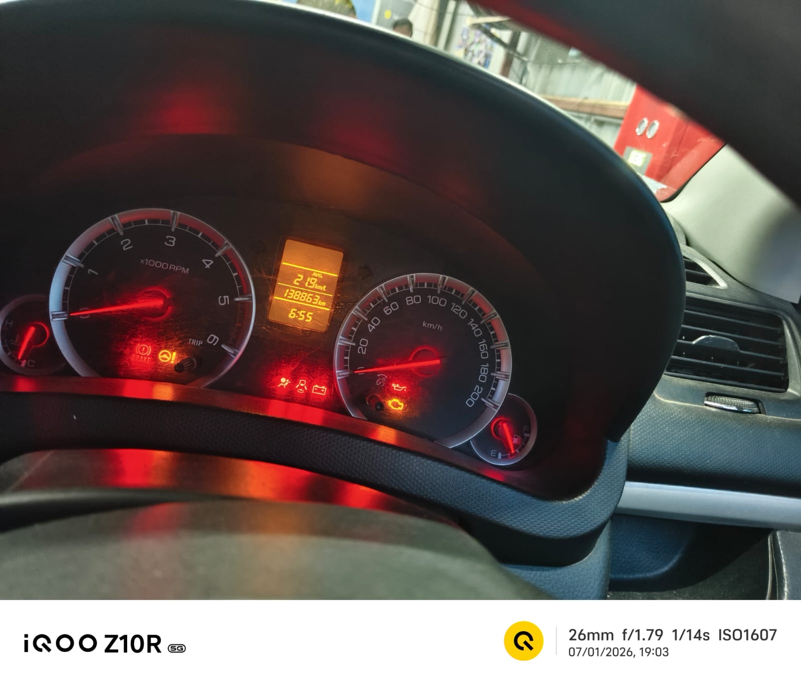 Swift Dashboard
